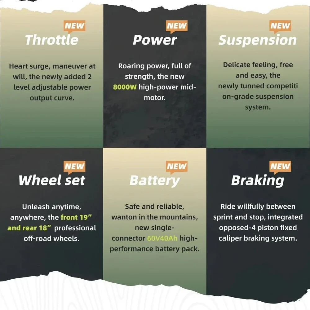 2025 Surron Light Bee X Electric Dirt Bike - USA FACTORY