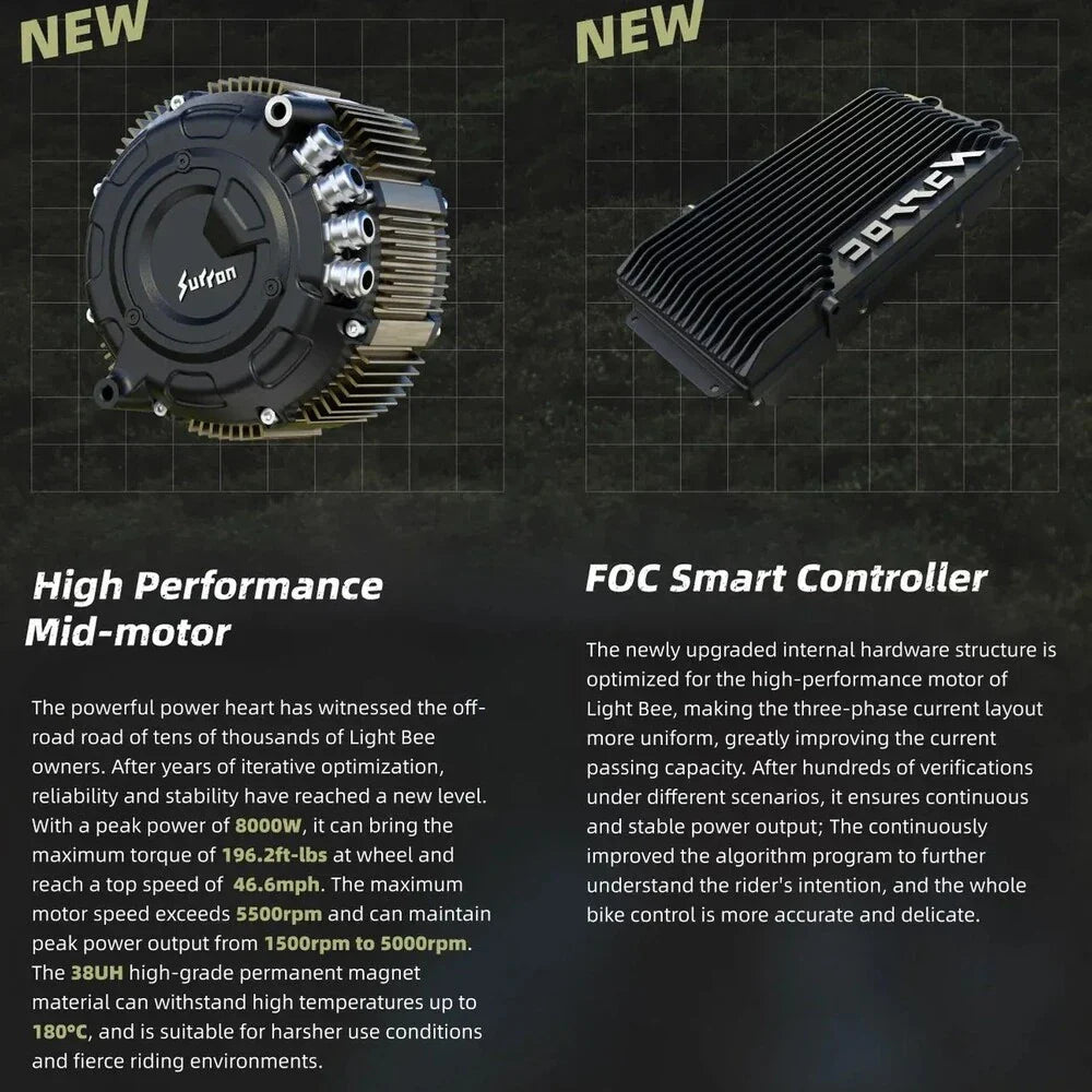 2025 Surron Light Bee X Electric Dirt Bike - USA FACTORY