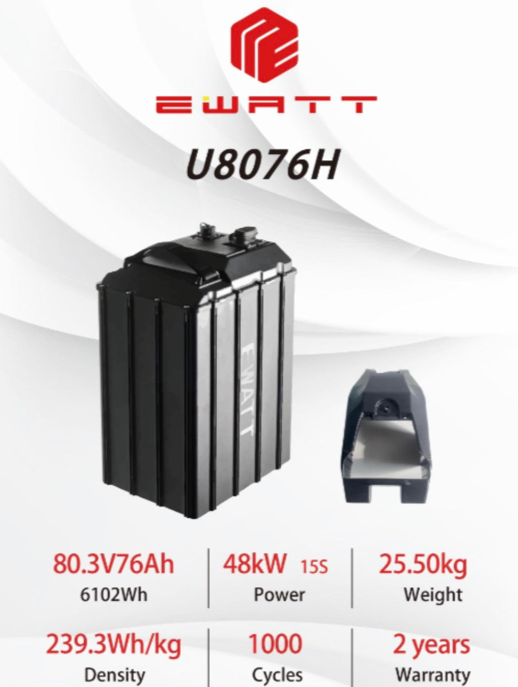 80.3V 76AH Surron Ultra Bee Battery