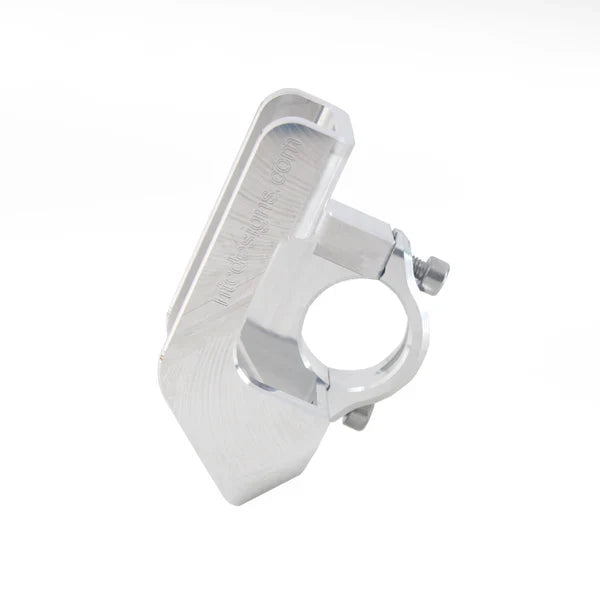 EggRider   Style   Display   Protective   Case   For   Sur   Ron,   Talaria,   and   other   E   bikes   with   Bafang,   Lishui,   ASI,   Radpower,   Mate   X